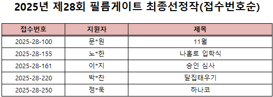 ũ 2025-10-01 153902.png